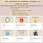 komunita šití